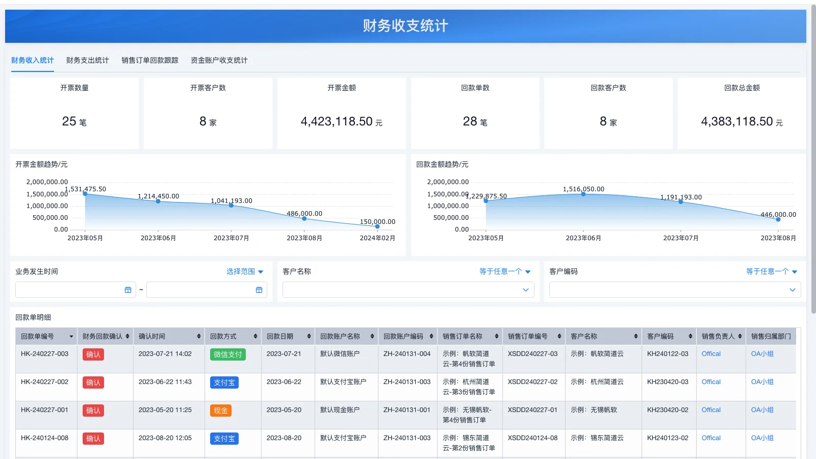 为什么有的浏览器打不开erp