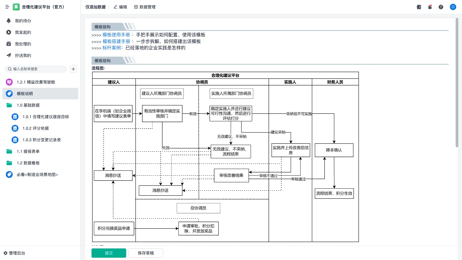 仓库管理八个方针内容是什么
