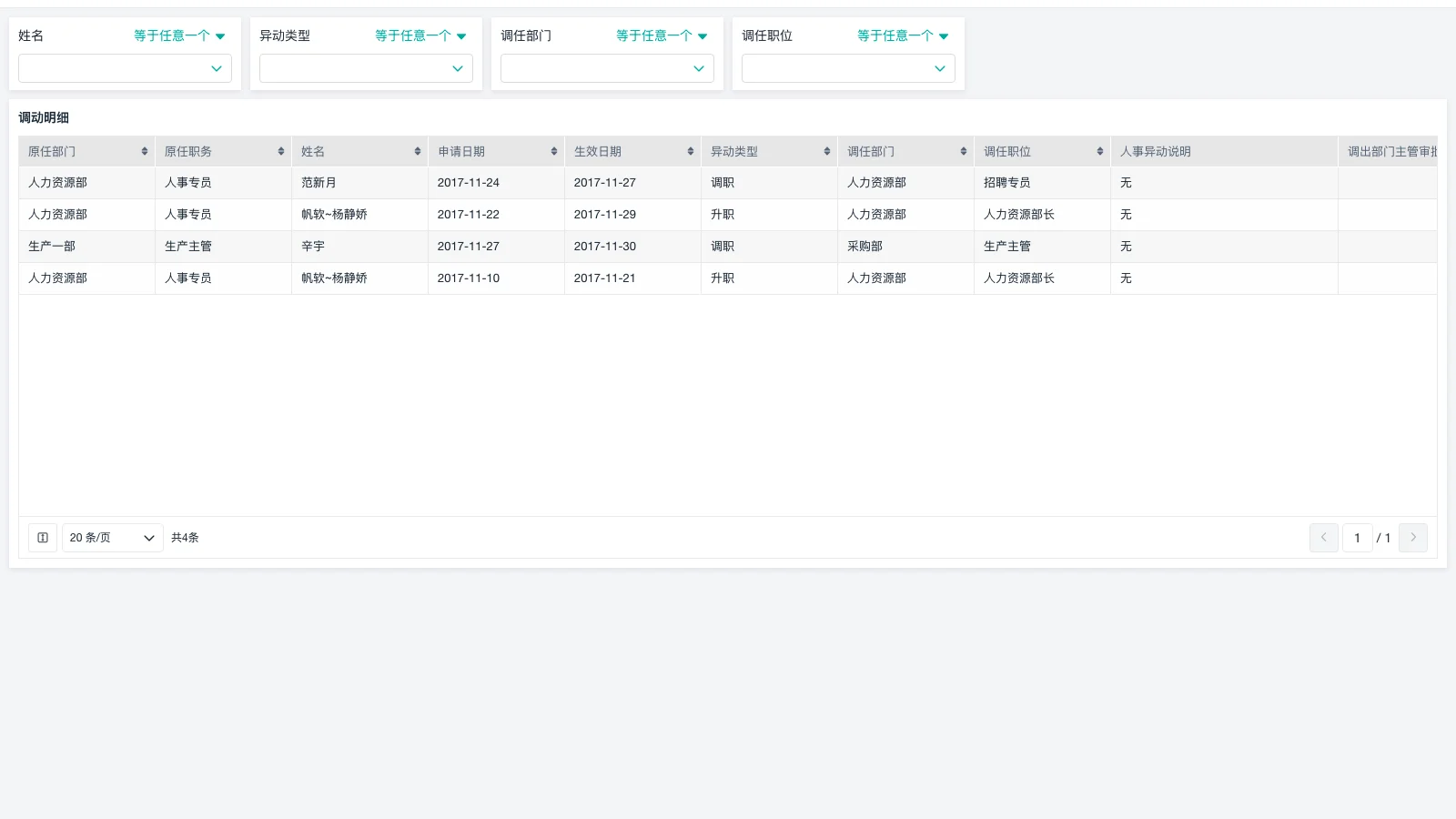 仓库管理软件运用有哪些
