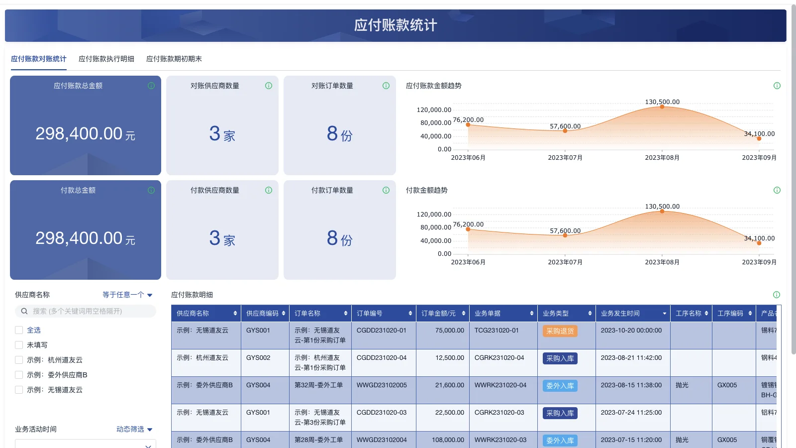 仓库管理员可以学什么知识