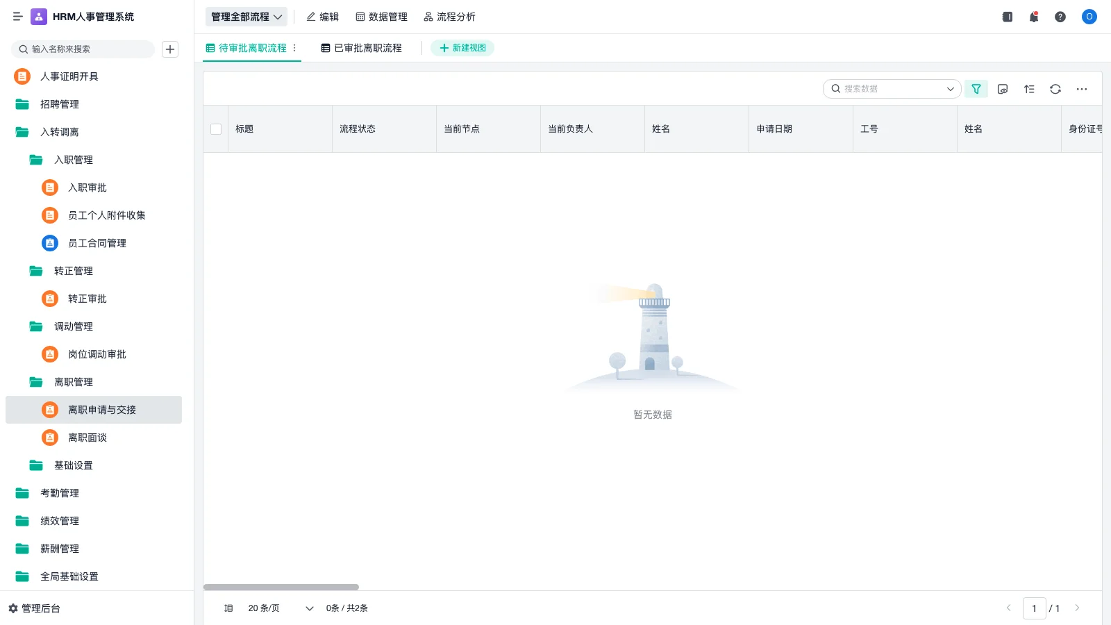 余杭仓库管理系统有哪些