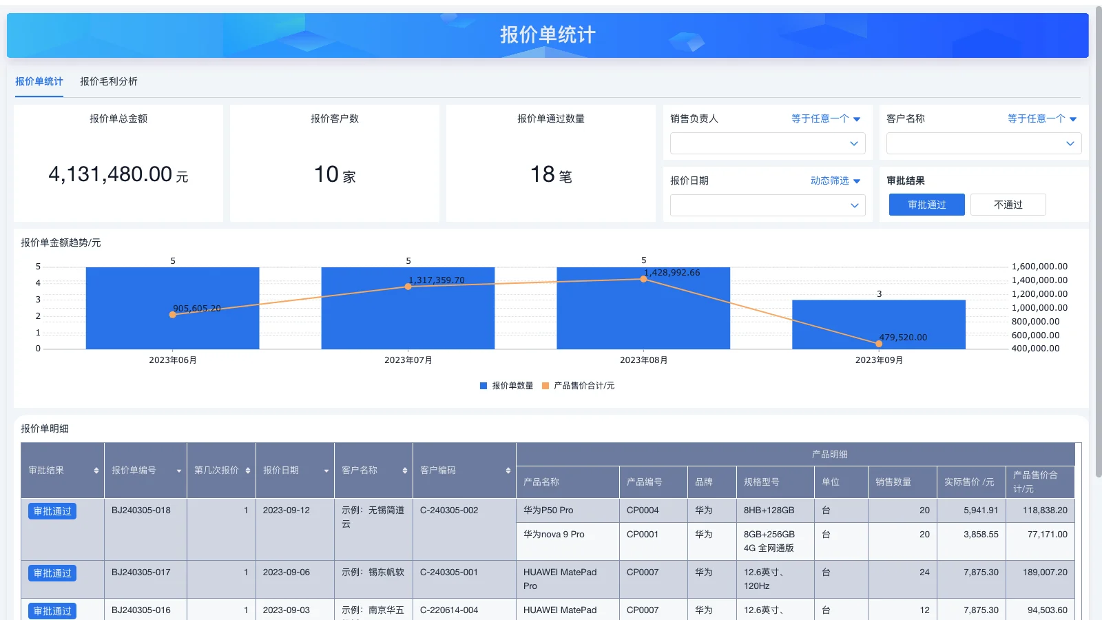 为什么家里登不了公司的erp系统