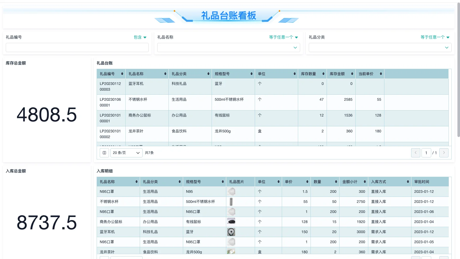 生产信息动态分析软件