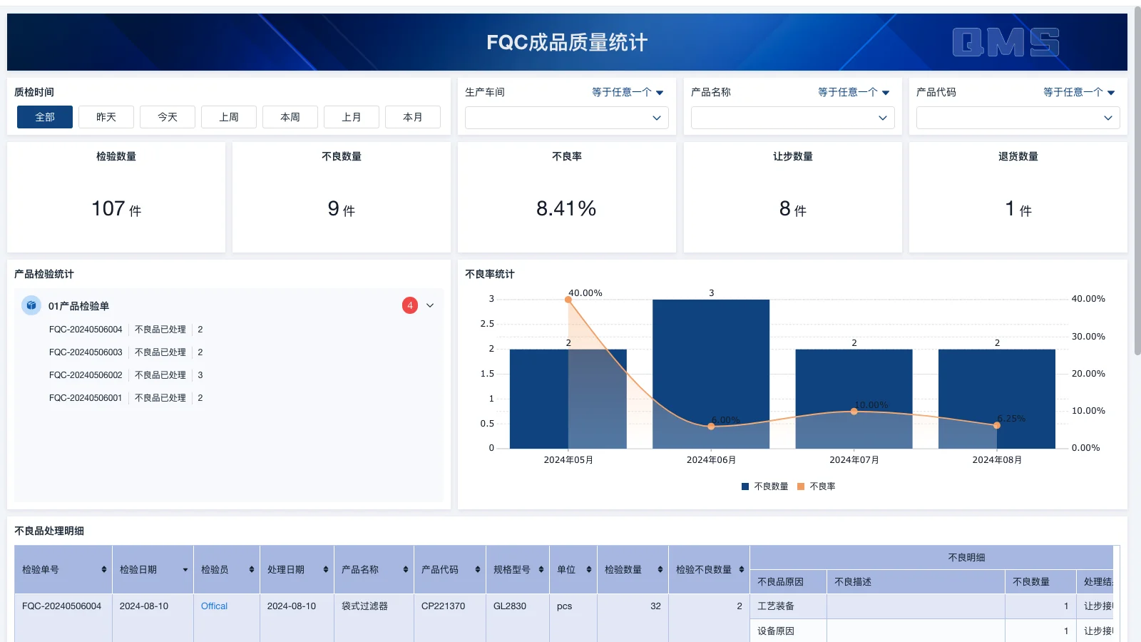 郑州仓库管理系统有哪些