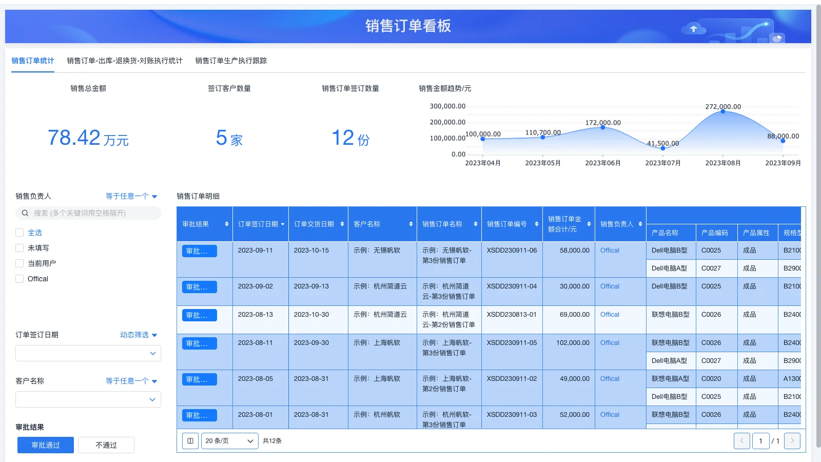 考勤管理软件推荐？