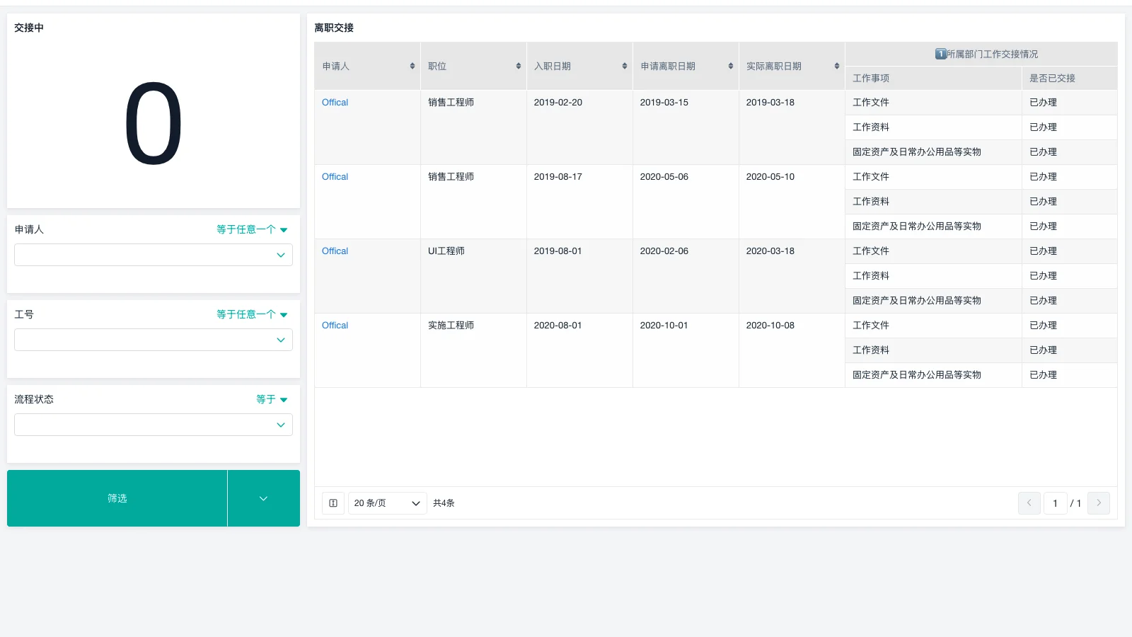 企业为什么要用CRM软件？功能介绍及推荐5款适合中小企业的CRM客户管理系统
