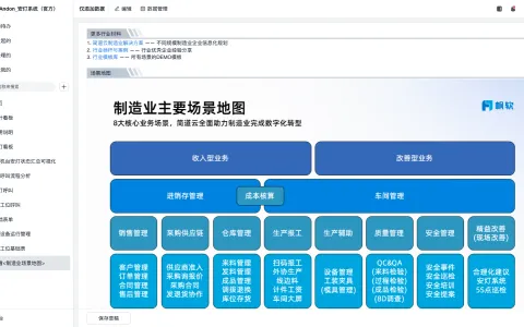 仓库管理员都叫什么岗位
