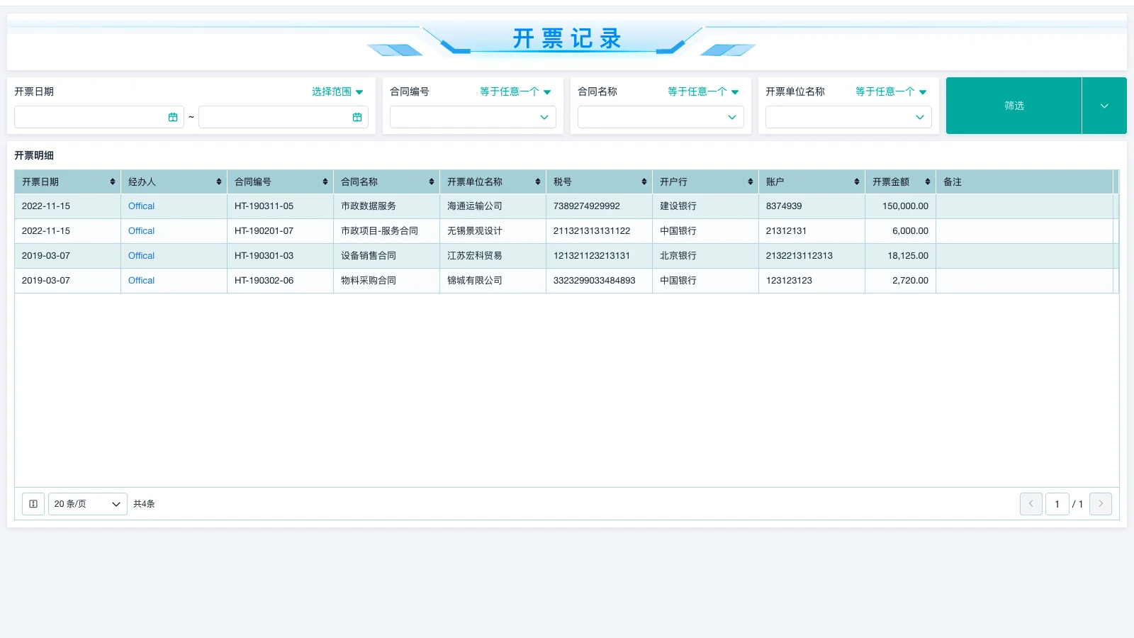 仓库管理主要有哪些内容