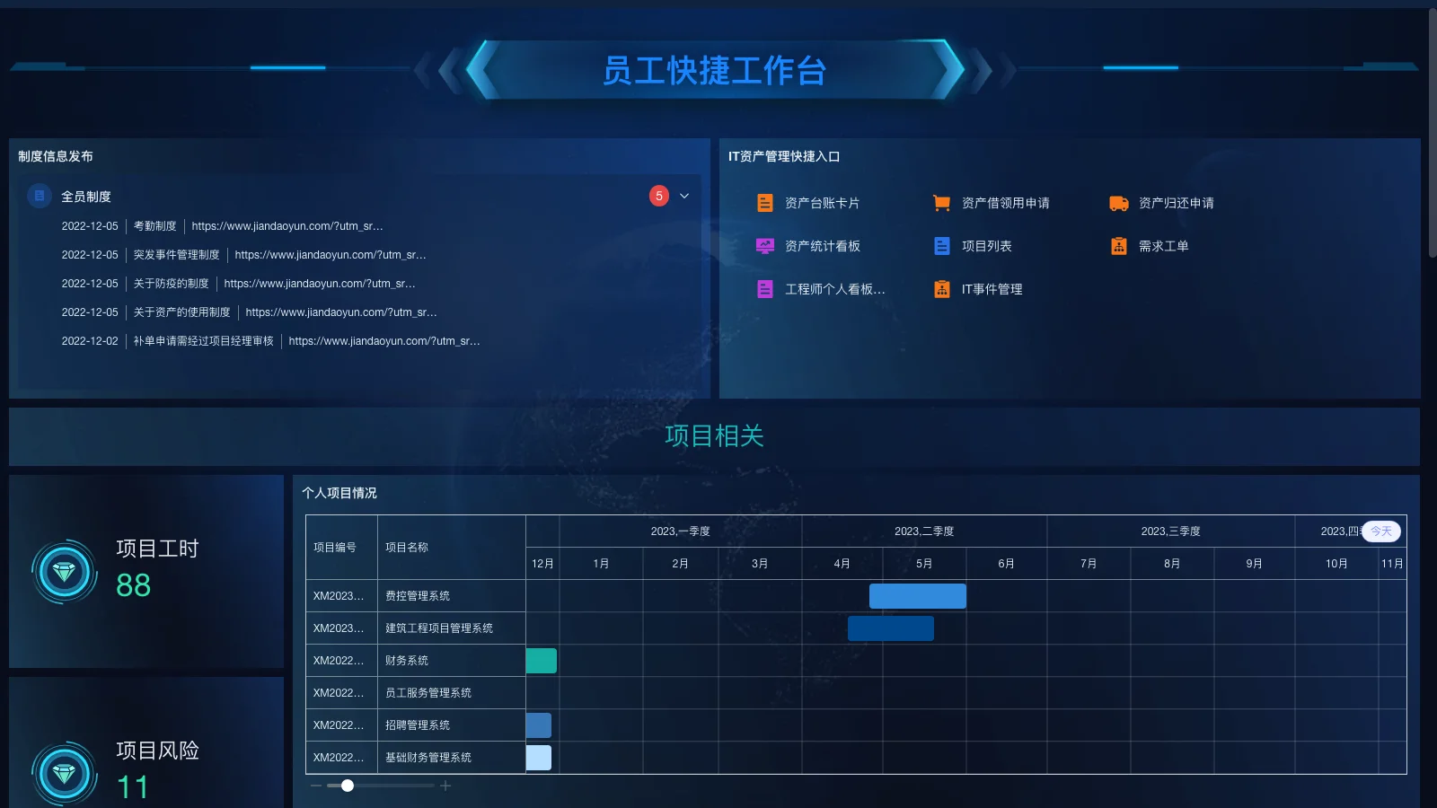 怎么进入美的的srm系统