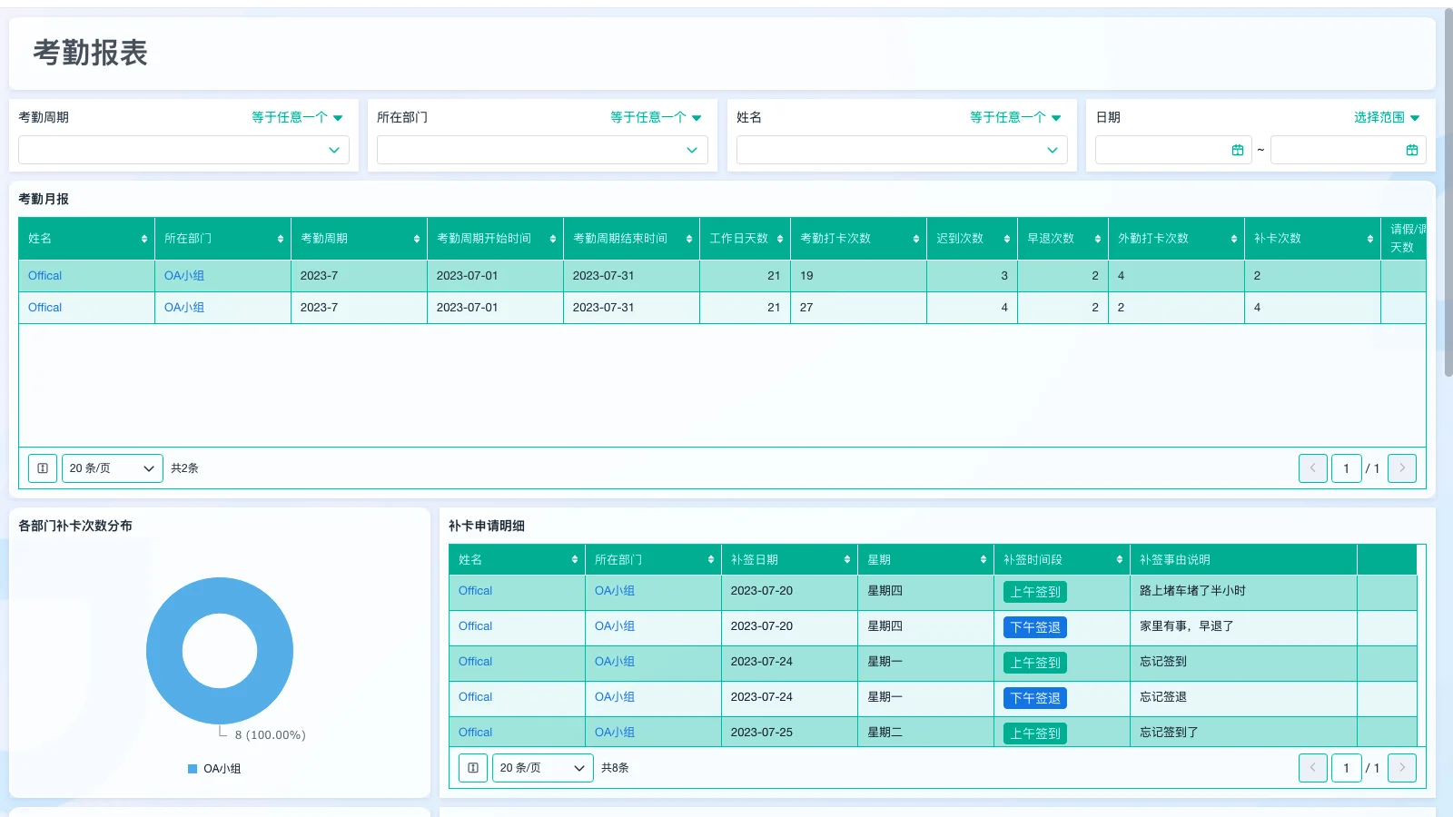 仓库管理的工作原则有哪些