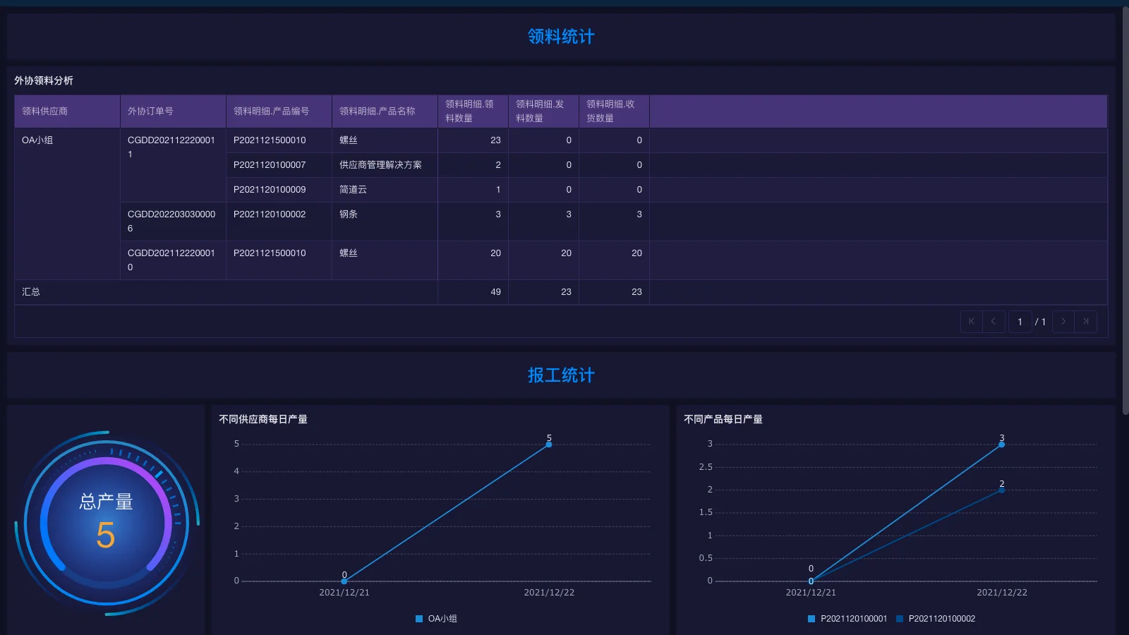 仓库管理用什么软件属于好的软件