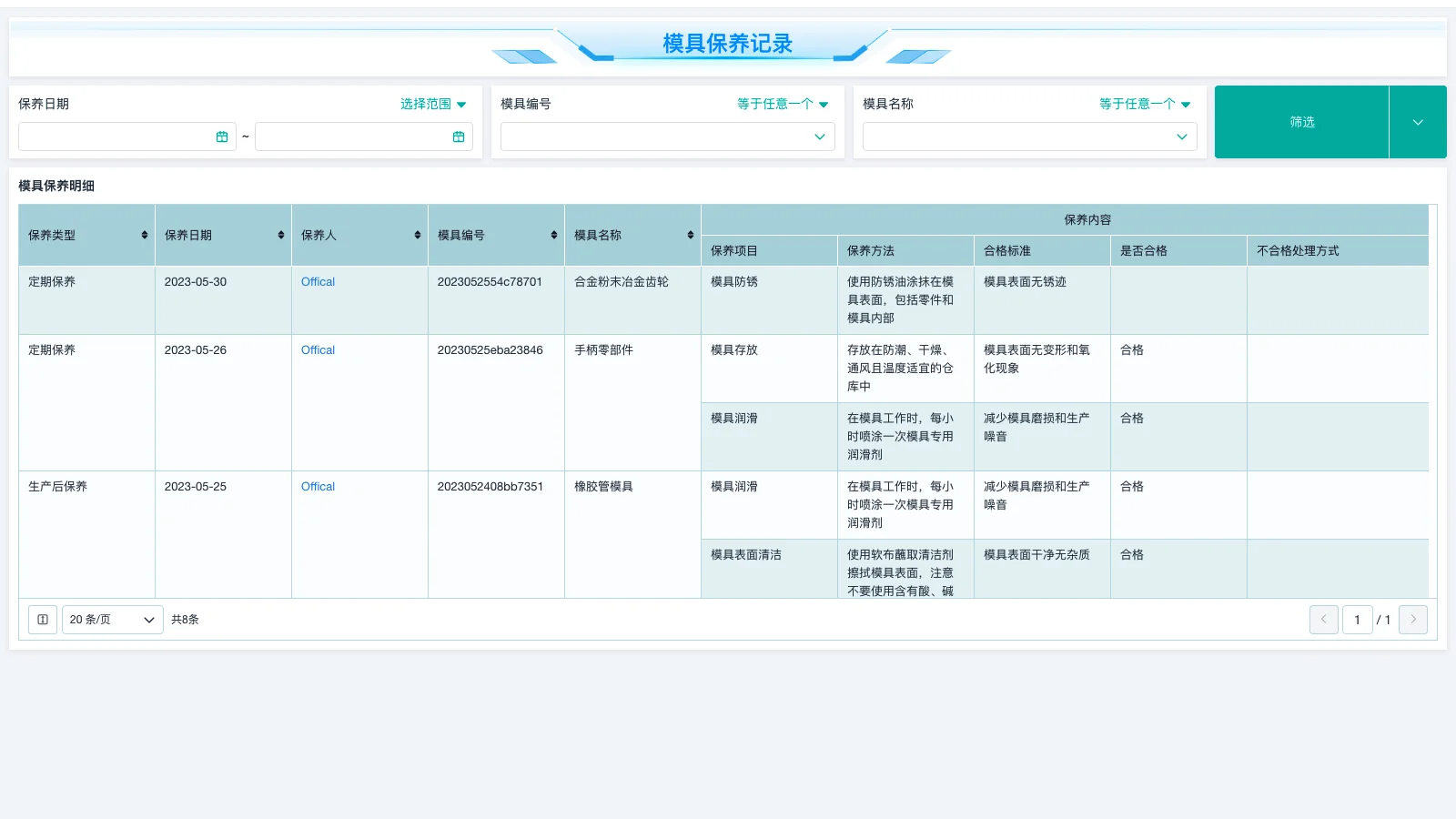 仓库管理员sop什么意思| 零代码企业数字化知识站
