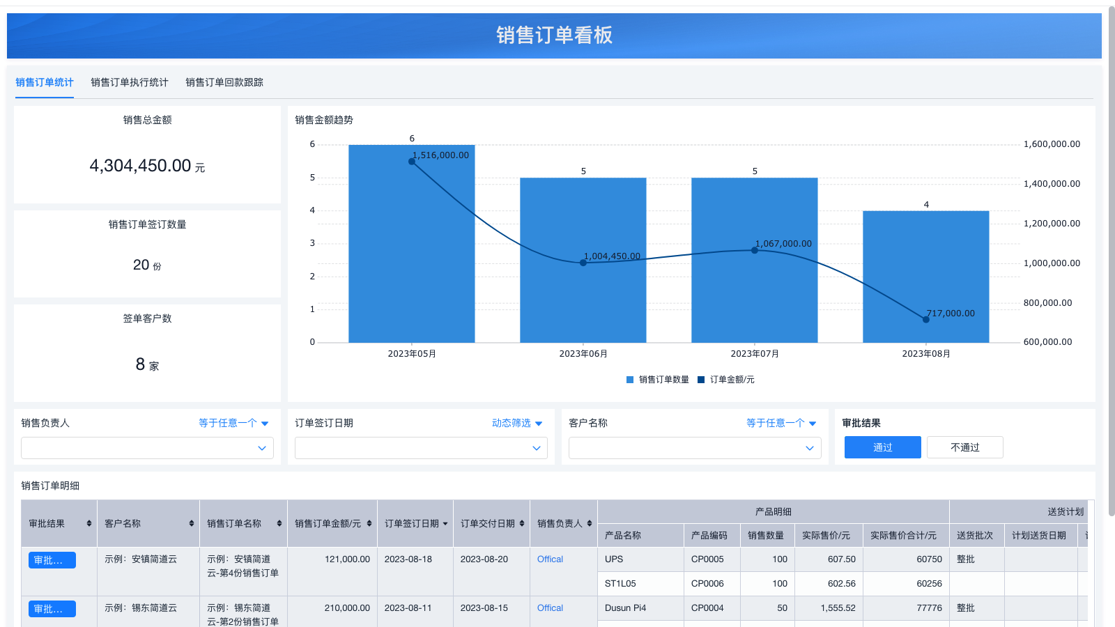 怎么操作srm系统 | 零代码企业数字化知识站