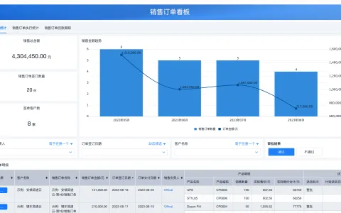 怎么操作srm系统