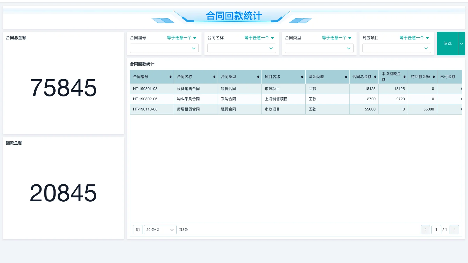 有名的仓库管理系统有哪些