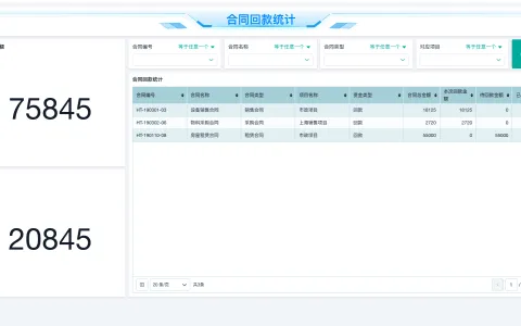 有名的仓库管理系统有哪些