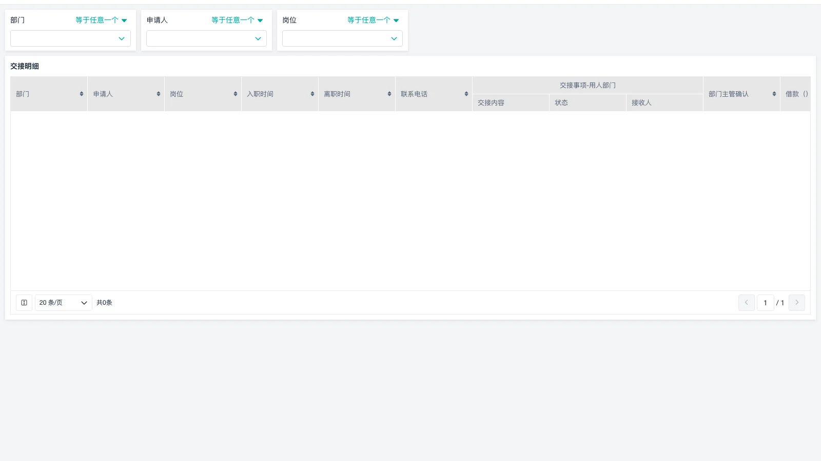 仓库货物管理的问题有哪些