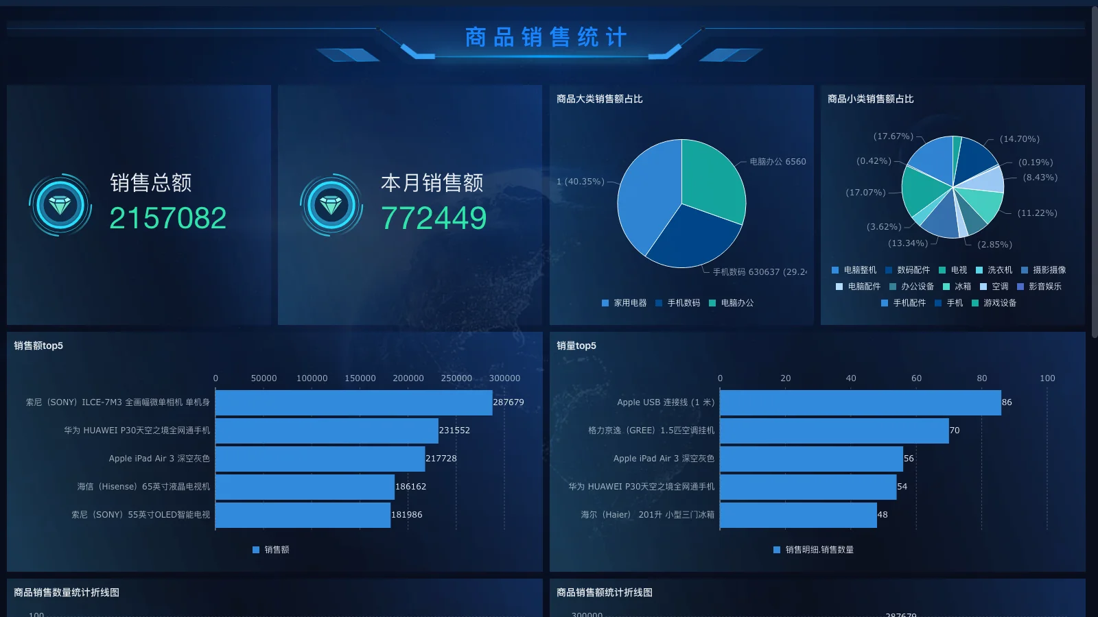 srm怎么改游戏位置