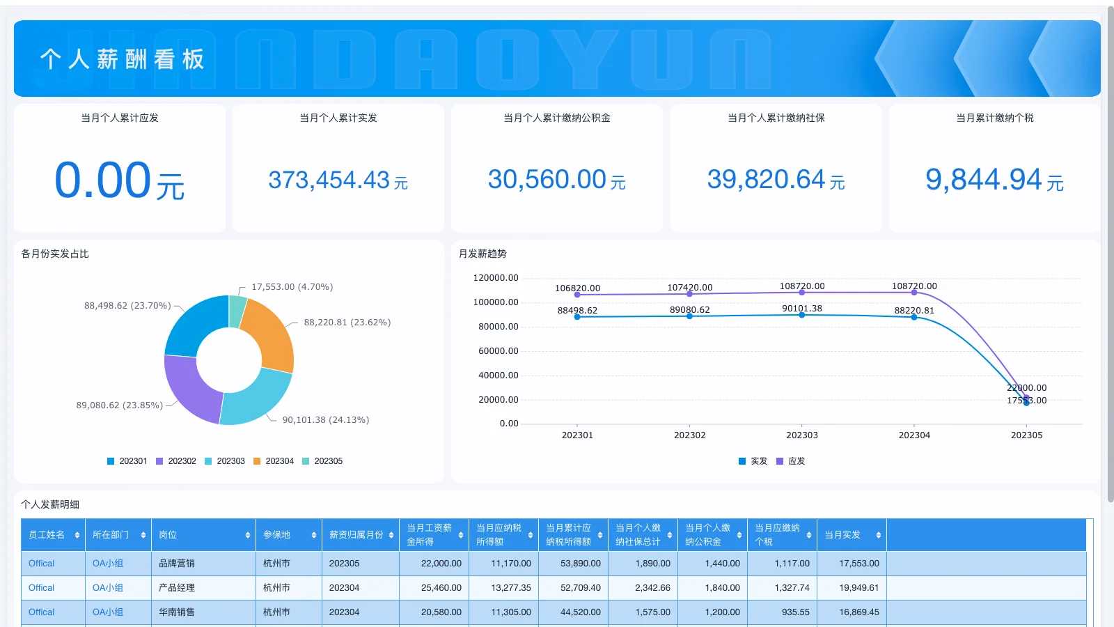 wms系统怎么开发的