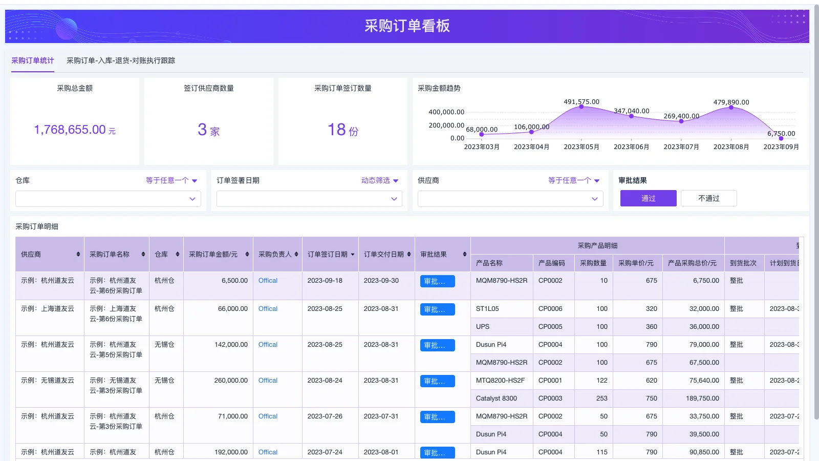 上海宝山生产管理软件下载