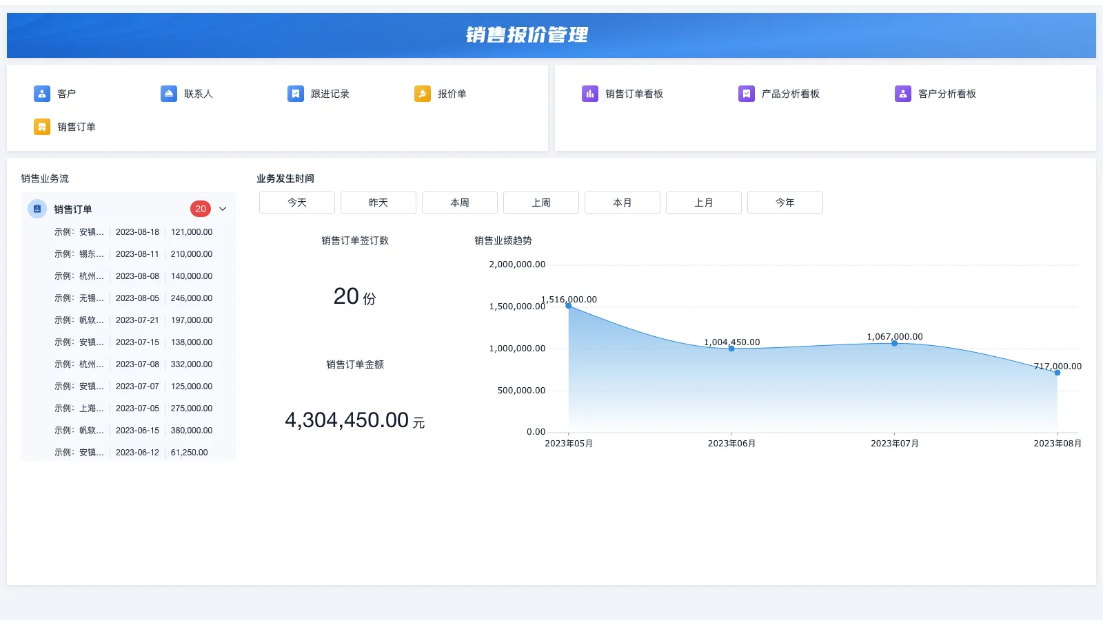 srm电车暖风怎么开
