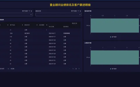 比亚迪srm系统怎么登录