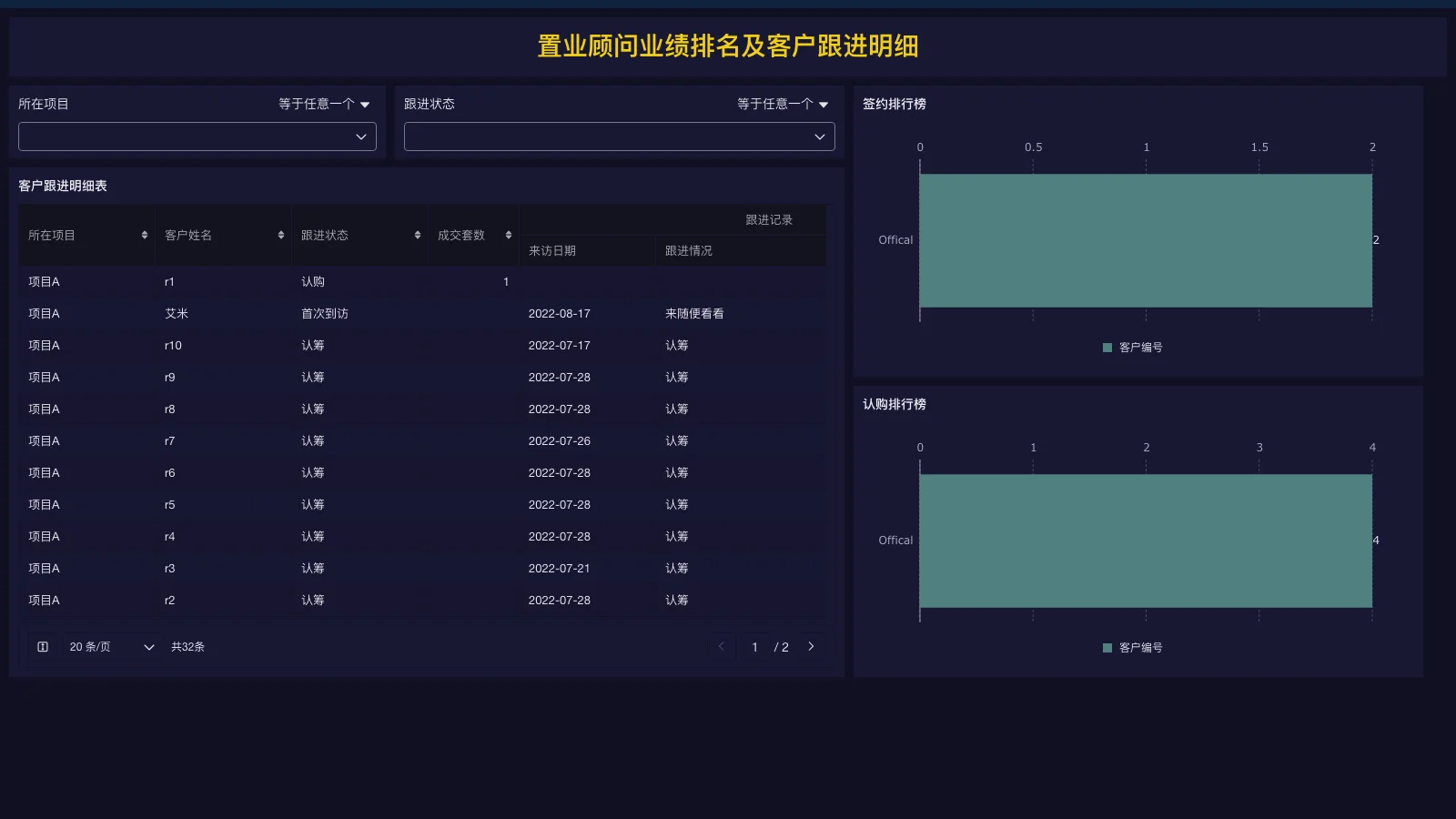 比亚迪srm系统怎么登录