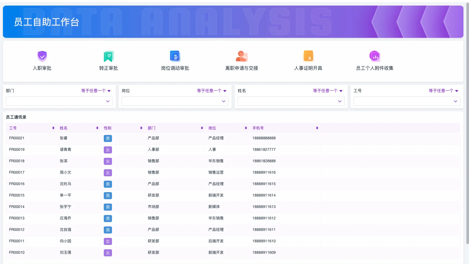 智能仓库管理有哪些方法