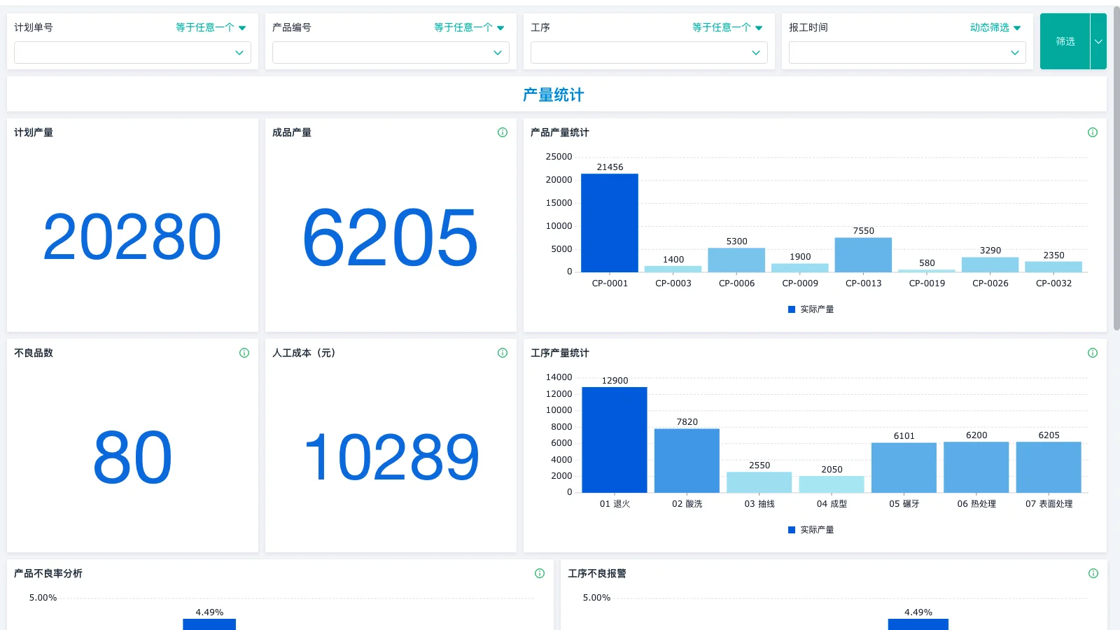 企业如何通过CRM系统实现业务自动化？