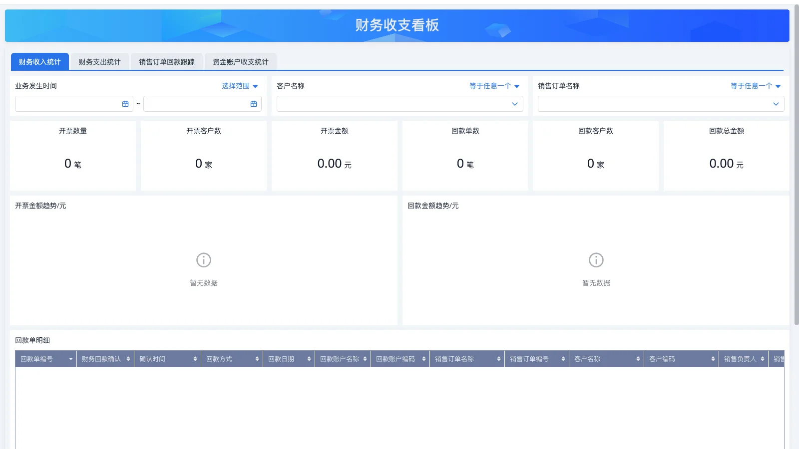 srm英语怎么读音