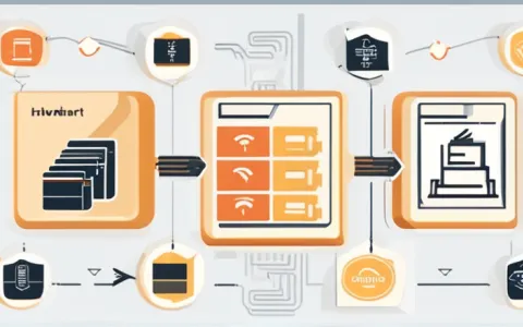 rfid在进销存系统中流程图