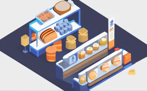 进销存软件零售店是什么