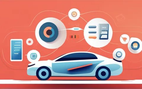 汽车移动crm系统是什么