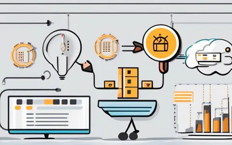 3步骤掌握中车erp营销管理模块精髓