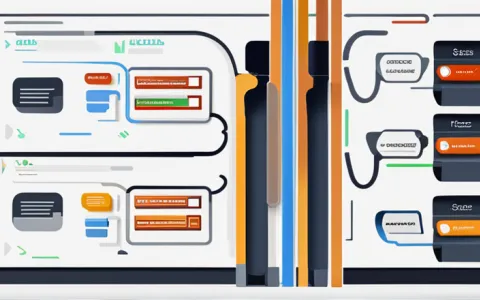 如何实现ERP系统的业务流程再造