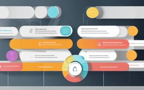 敏捷增量开发流程包括什么