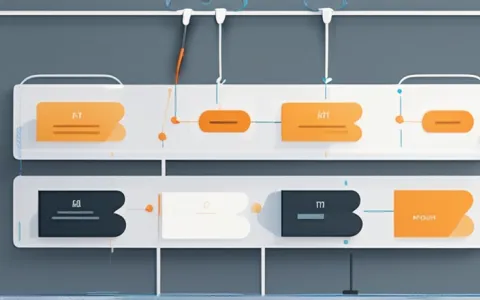 项目管理对自己的帮助有哪些